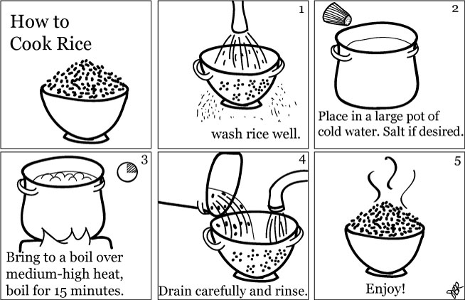 How To Cook Rice Seema Reza